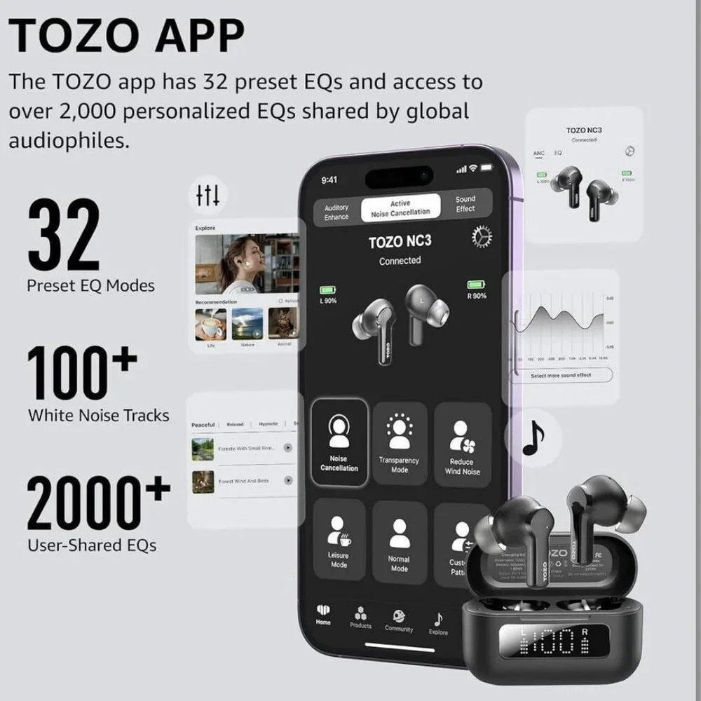NEW Hybrid Active Noise Cancelling Wireless Bluetooth Earbuds with 6 Mics,LED